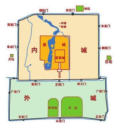 明清北京城(资料图 图源网络)社会治安管理古代北京的社会治安管理