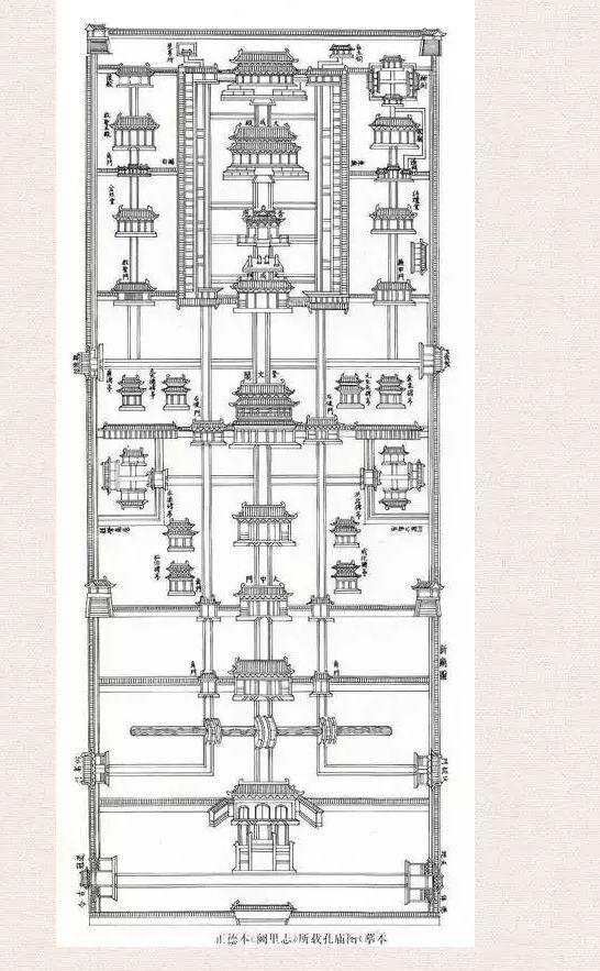 古代曲阜孔庙的地形图你见过么