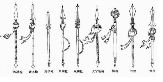 中国古代兵器谱——枪
