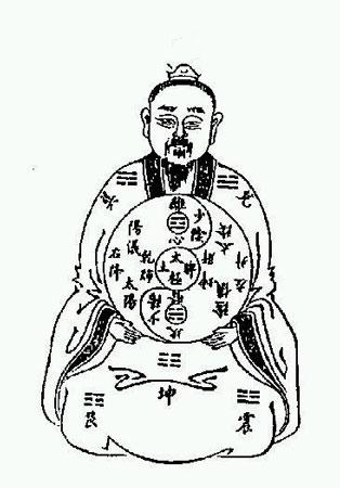 《青羊宫留题四首》译解(二):访道需要访先天